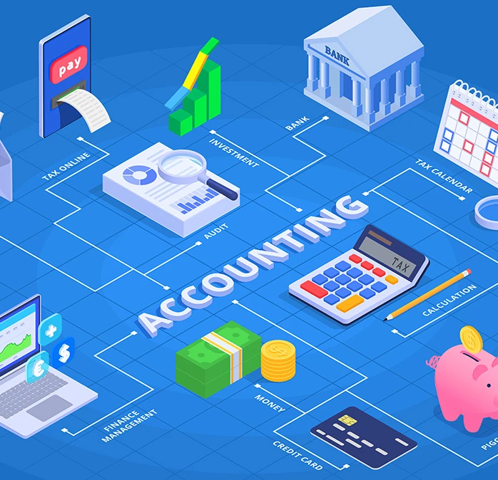 2025 Finance & Accounting 101: The Easy Path to Understanding Fundamentals