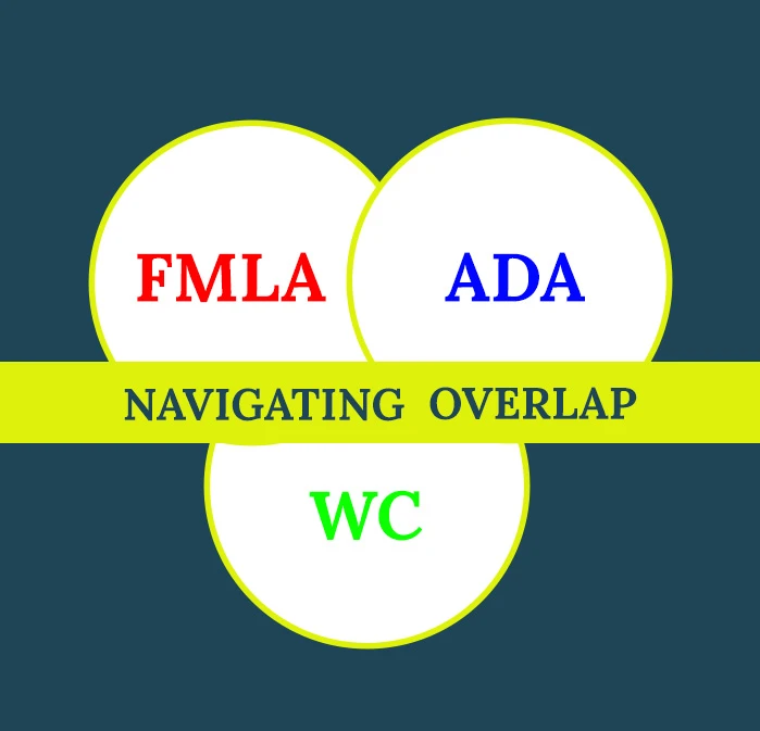Navigating the Overlap between FMLA, ADA and Workers’ Comp 2026 UPDATES