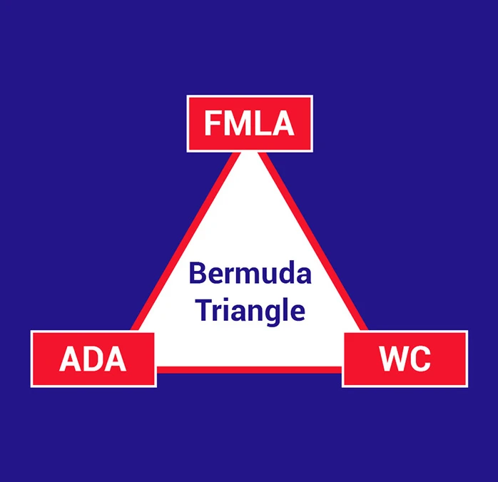 The Bermuda Triangle: Navigating The Overlap Between FMLA, ADA and Worker’s Compensation